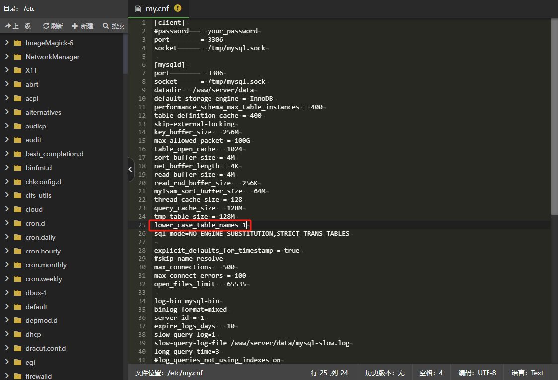 图片[12]|清渊冰雪打金版服务器架设教程（Linux）|造物N⁺